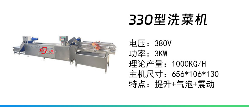 330洗菜機.jpg