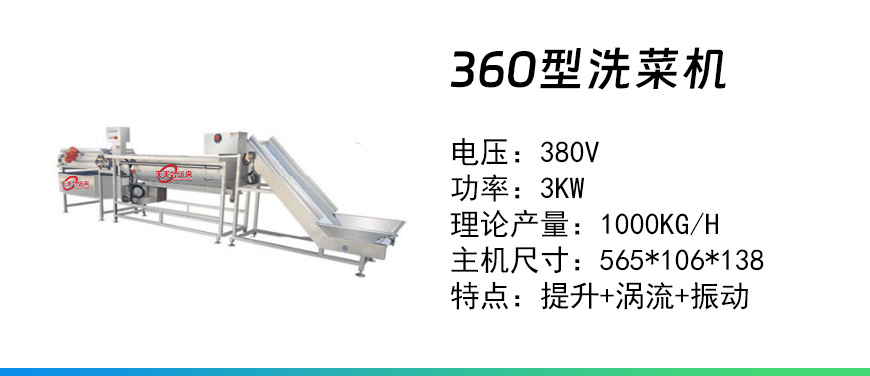 360型洗菜機.jpg